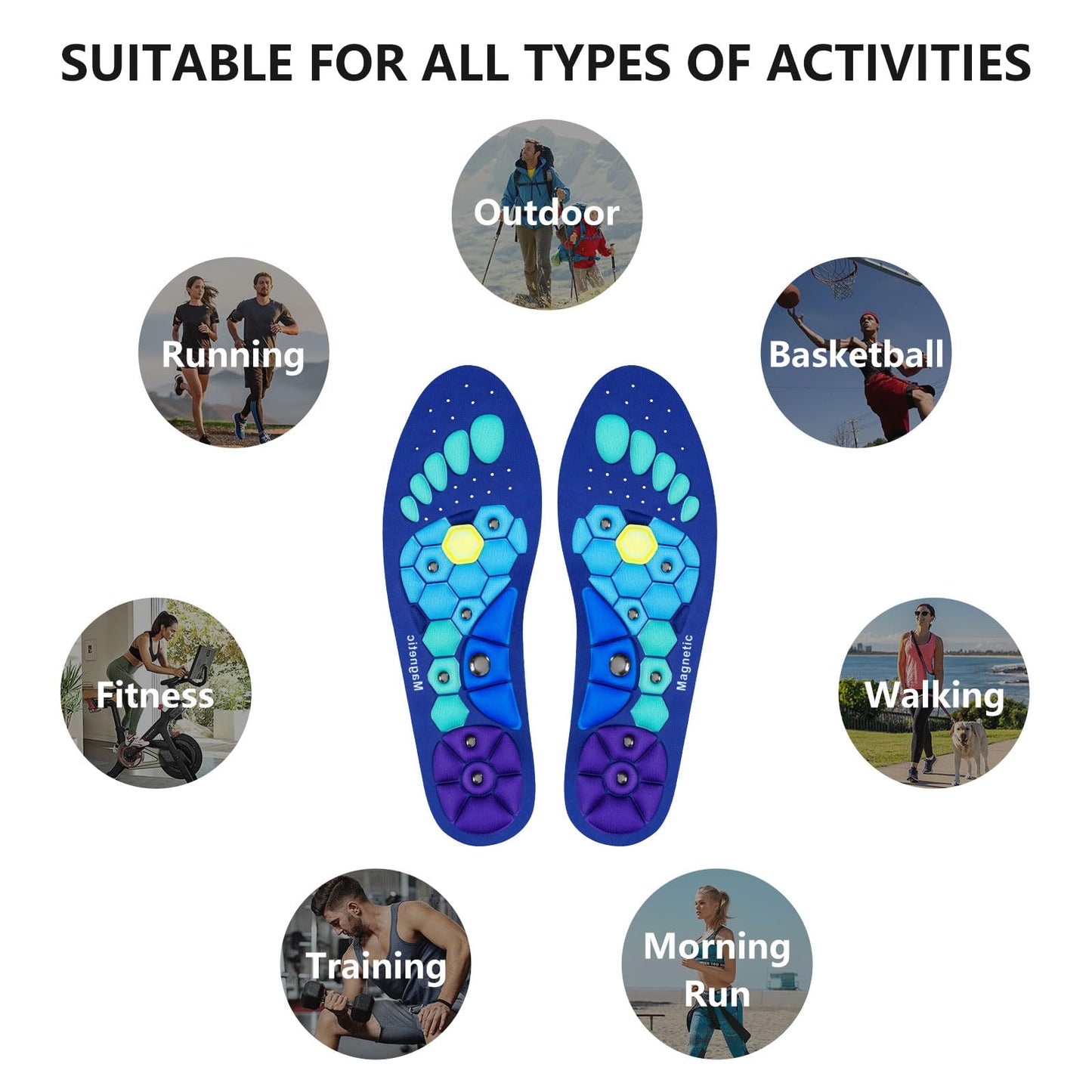 Magnetic Insoles Foot Pain Relief - Reflexology Massage & Arch Support Inserts, Trim-to-Fit Breathable for Men Women